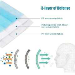 Desamed Maske 3 Katlı Meltblown Filtreli 50 Adet (ÜTS Kayıtlı)