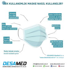 Desamed XSmall / Çocuk Maske 3 Katlı Meltblown Filtreli 50 Adet (ÜTS Kayıtlı) Mavi Şeker - Tek Kutu